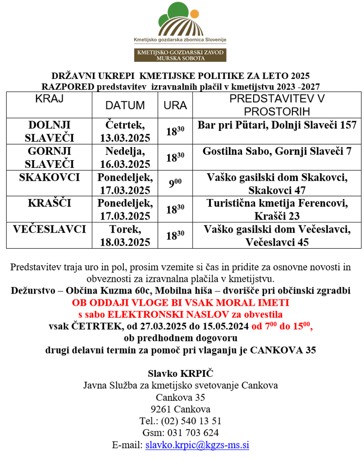 Posnetek zaslona 2025-02-27 082808